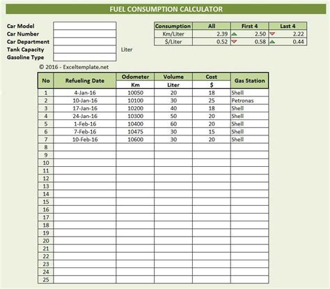 On the formulas ribbon, look to the far right and click calculation options. This fuel consumption calculator is an excel template to ...
