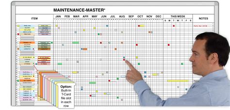 Preventive maintenance (also called preventative maintenance) is a systematic approach to building operations that aims to predict and prevent catastrophic equipment failures before they occur. Preventative Maintenance Schedule Boards & Calendars ...