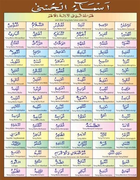 Tabel Asmaul Husna Beserta Artinya Reminder Quotes Save Quran