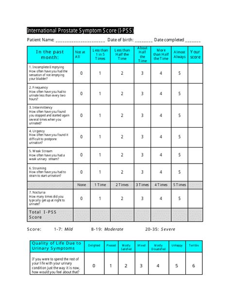 International Prostate Symptom Score I Pss Sheet Download Printable