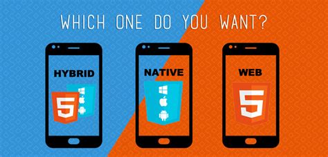Building A Mobile App For Business | Penguin Apps Builder