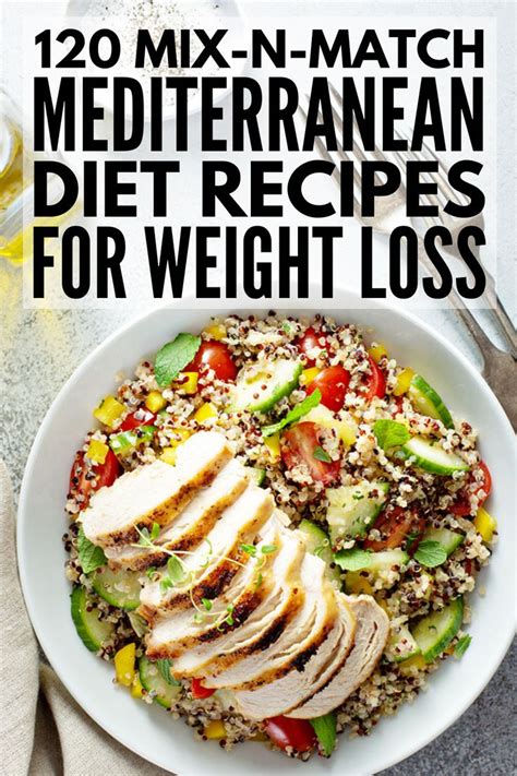 Pin On High Protein Low Carb Meal Plan For Weight Loss