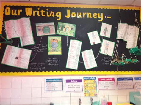 Year 6 Writing Journey Displayboard Writing School Monopoly Deal