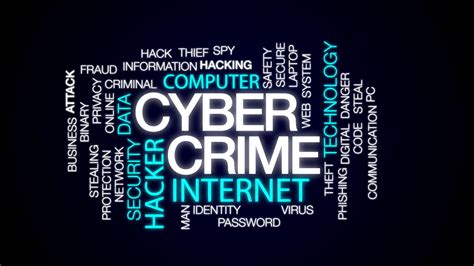 Cyber Crime Cyber Law Cyber Ethics Commandments Piracy Imposter