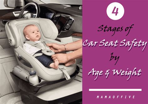 The 4 Stages Of Car Seat Safety By Age And Weight Mama Of Five