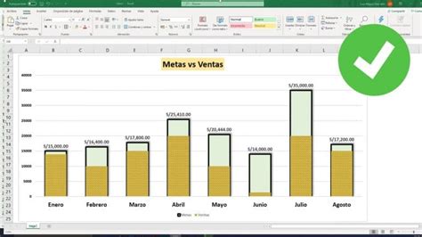 🥇 Aprende A Crear Diagramas Y Gráficos En Excel El Tío Tech