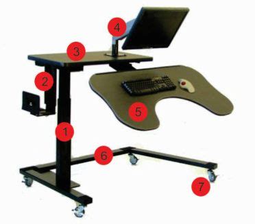 Well, the zero gravity workstation by ergoquest, is being used all across the us in various rehabilitation hospitals, spine centers, educational institutions as well as corporate entities and government facilities. Zero Gravity Work Station Desk - To be use with zero ...