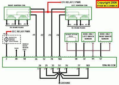 Infiniti spark plug wiring diagram wiring diagram world. Ford Ignition Coil Wiring Diagram - Wiring Diagram