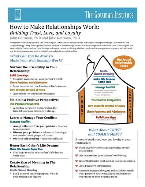 How To Make Relationships Work Presented By Drs John And Julie Gottman