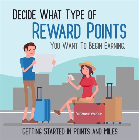 Are you getting started in Points and Miles? We encourage each person
