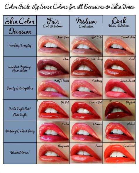 Lipstick Colors For Every Occasion Choose The Perfect LipSense Shade