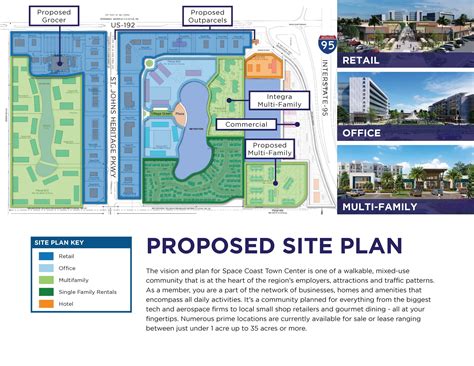 Be A Part — SPACE COAST TOWN CENTER