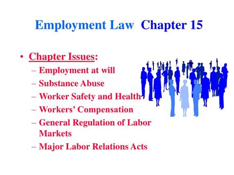 Ppt Employment Law Chapter 15 Powerpoint Presentation Free Download