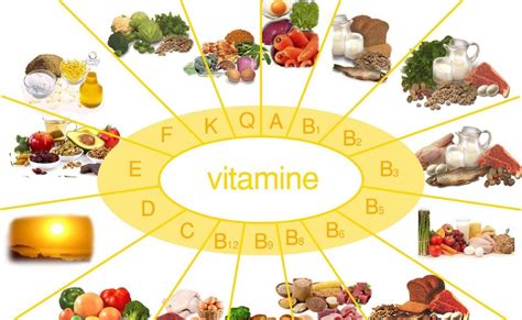 Cele Mai Importante Vitamine Pentru Cresterea Imunitatii C D E