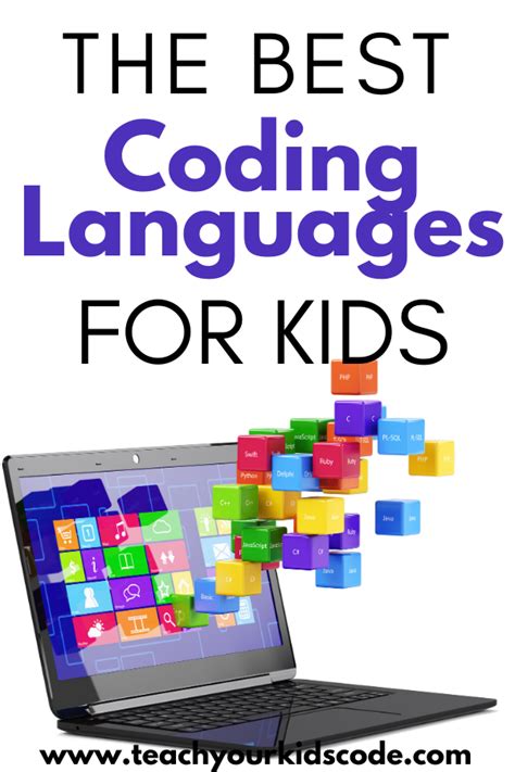 The Best Coding Languages For Kids In 2021 Coding For Kids