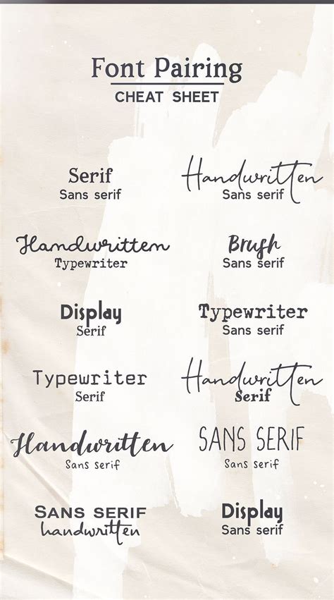 Types Of Font Styles Artofit