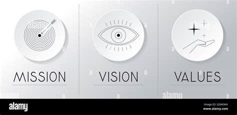 Mission Vision Values Concept Circular Graphics Vector