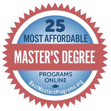 Top 25 Most Affordable Masters Programs 2019