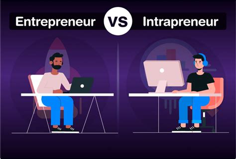 Entrepreneur Vs Intrapreneur Whats The Difference Founderjar