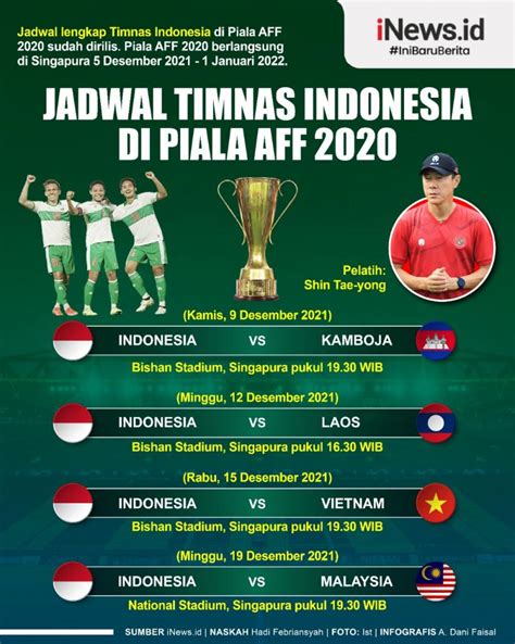 Jadwal Lengkap Timnas Indonesia Di Piala Aff 2022 Jumat 23 12 Ini