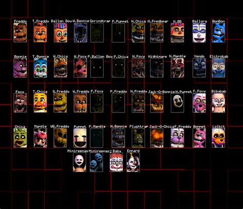 All Fnaf Characters And Names