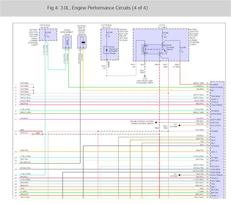 See more on our website. 2005 Mazda Tribute Wiring Diagram : Diagram 2005 Mazda Tribute Wiring Diagram Manual Original ...