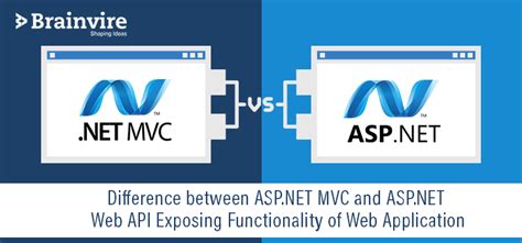 Asp Net Vs Core Which Is Best To Build Web Applications Mvc Api