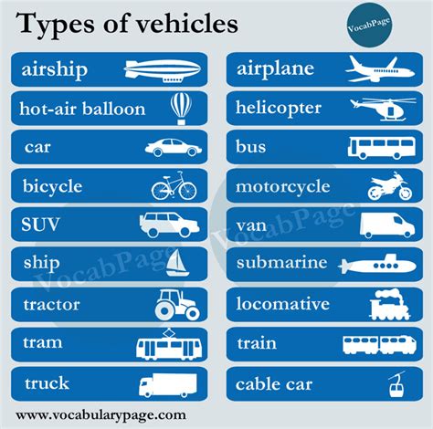 Types Of Vehicles