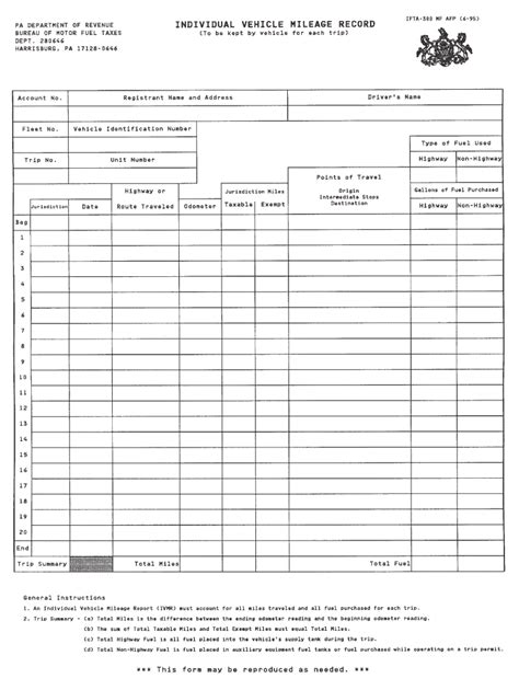 Ifta Trip Sheets Pdf Complete With Ease Airslate Signnow