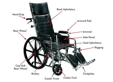 Sentra Reclining Wheelchair Bariatric Full Recline Dual Axle