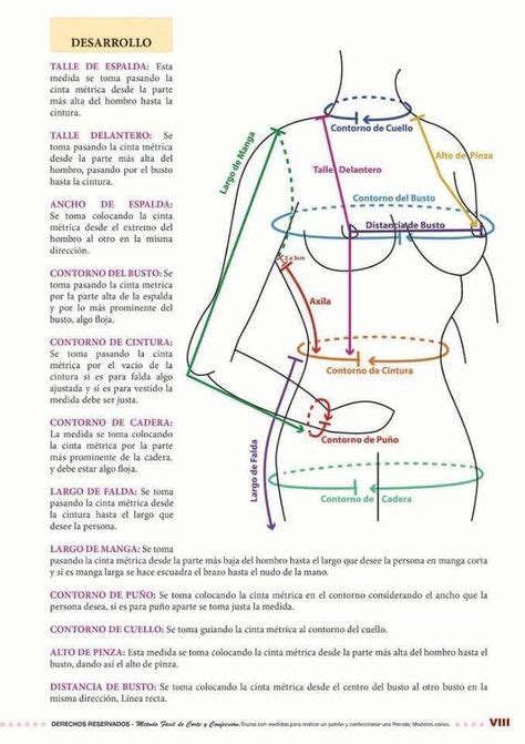 La Costurera Novata Tomar Medidas 647