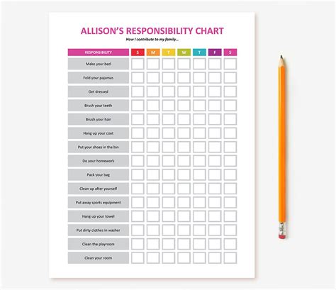 Printable Kids Chore Chart Editable Child Etsy Responsibility