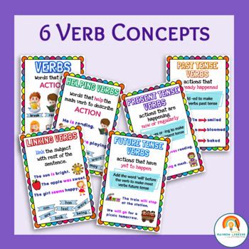 Verb Anchor Chart Verbs Posters Verb Tenses By Rainbow Lessons