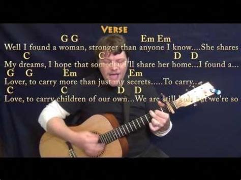 To get me through it all. guitar tutorials #guitartutorials | Beatles ukulele ...