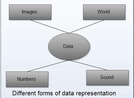 Xxnamexx mean in korea terbaru. What do you mean by Data and Information