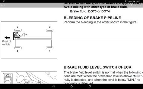 Confused About Brake Bleeding Sequence As Shown In Manual Outie 2012 Gt
