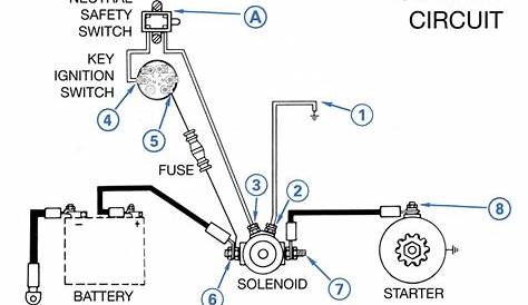 automotive starter motor wiring diagram