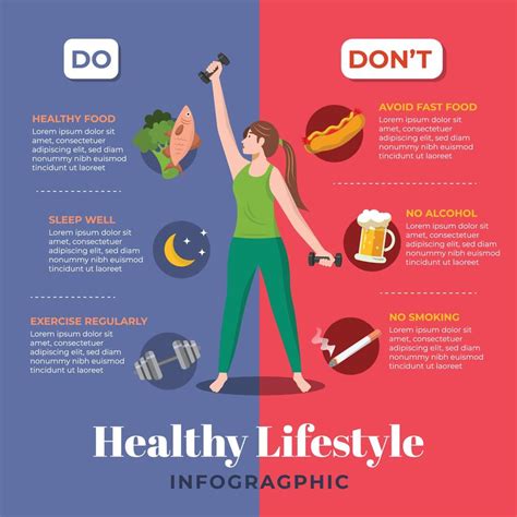 Healthy Life Infographic Do And Don T Concept 13271541 Vector Art At