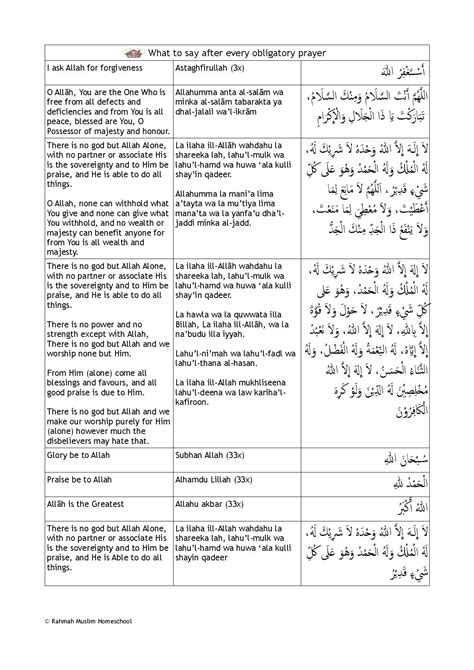 Printable Dua After Obligatory Salah The Islamic Home Education Resources