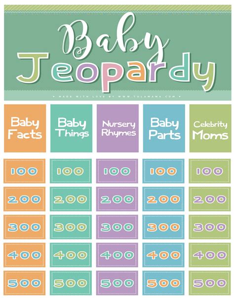 You can kinda rely on there inpu. 26 New Baby Shower Jeopardy Game Questions And Answers ...