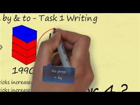 Prepositions In Ielts Speaking And Writing Youtube