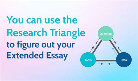 How To Structure A Theory Of Knowledge Essay