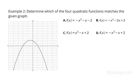 How To Match A Quadratic Function And Its Graph Algebra