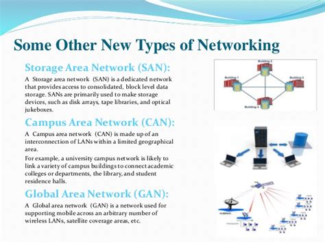 Computer networks keep changing the way we live and do things in the 21st century. Learning assignment (computer Networking)