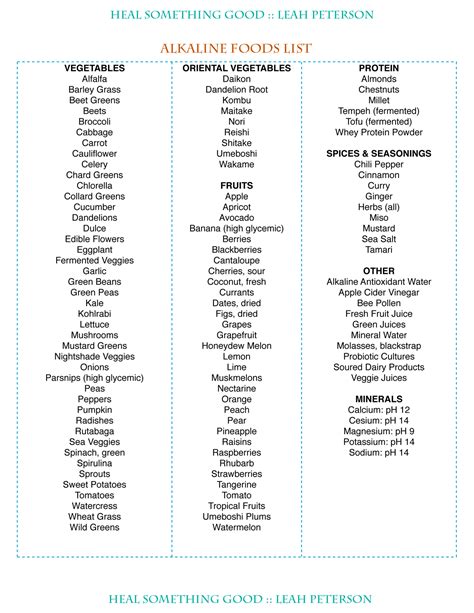 Nutrition's explains the relationship of nutrients and other substances in food in association to maintenance. Chart - Alkaline Foods List - Heal Something Good