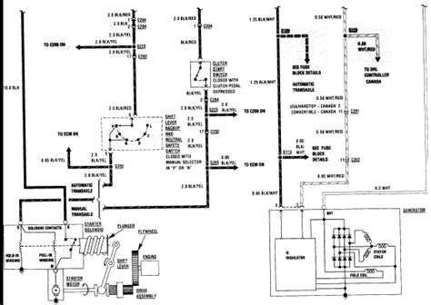 1996 saturn sl1 with automatic trans won u0026 39 t start i turn. SCHEMA 91 Geo Metro Engine Diagram Html Full HD Quality - CRAFTWIRING.MADAMEKI.FR