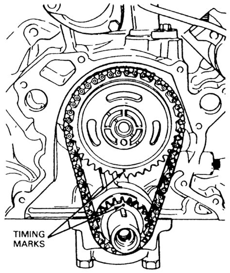 Ford Mustang Timing Marks
