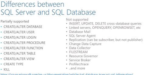 SQL Server Torque Differences Between SQL Server And SQL Azure