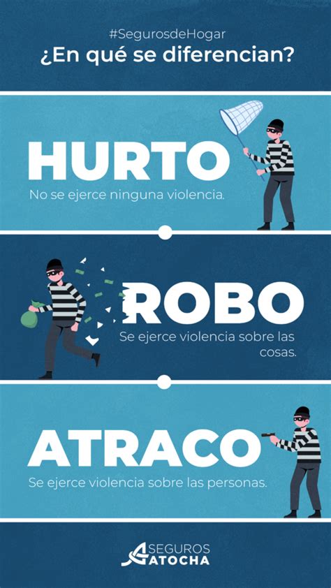 Robo atraco y hurto en qué se diferencian Seguros Atocha