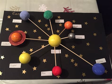 We put together this really stellar solar system planet model for kids. Solar system | Solar system projects, Solar system ...